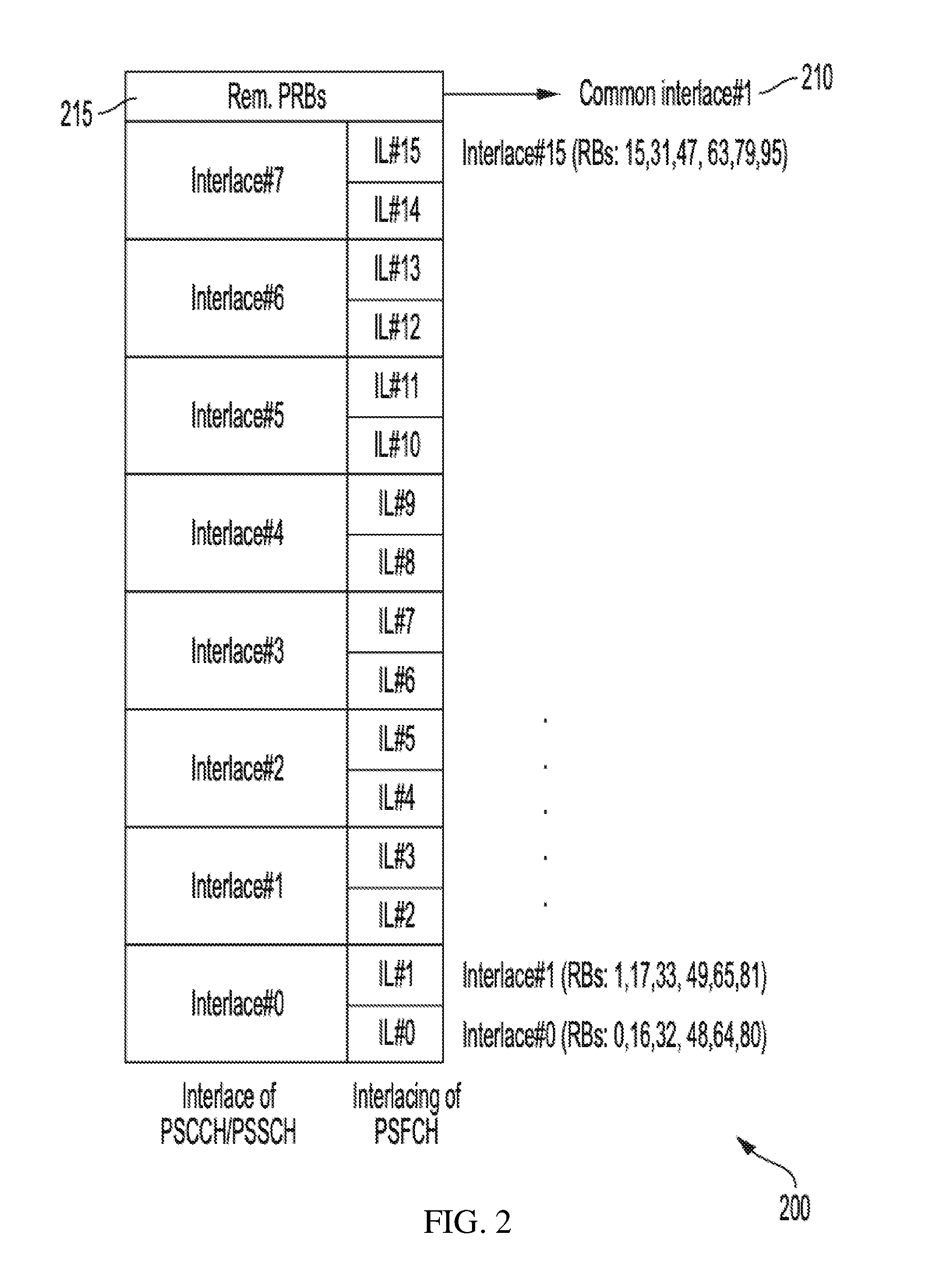 front page image