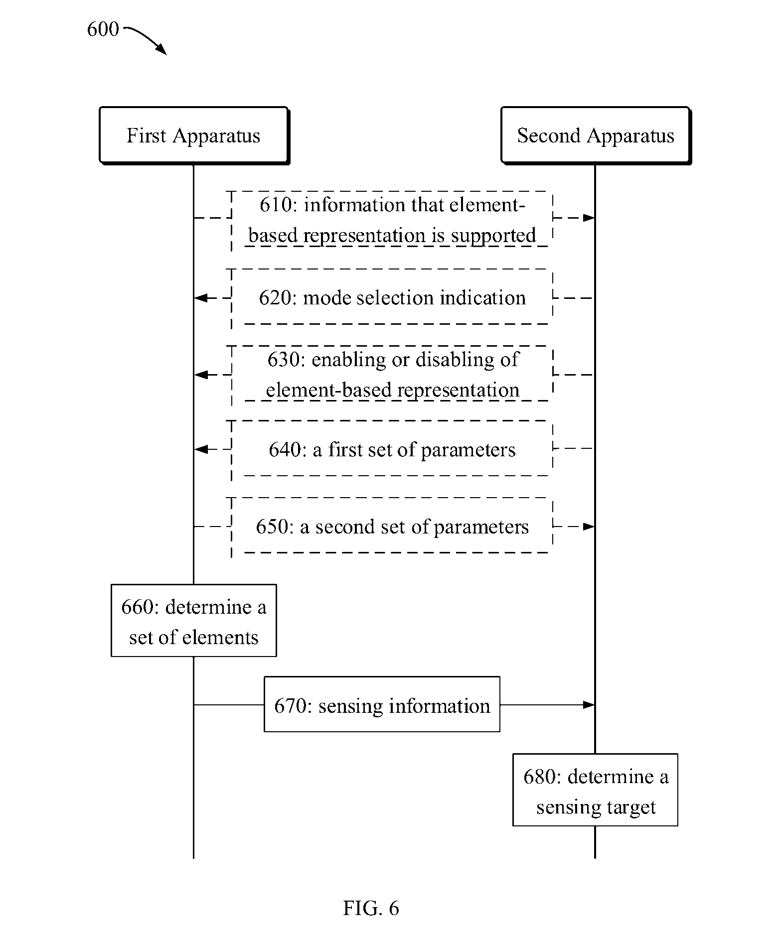 front page image