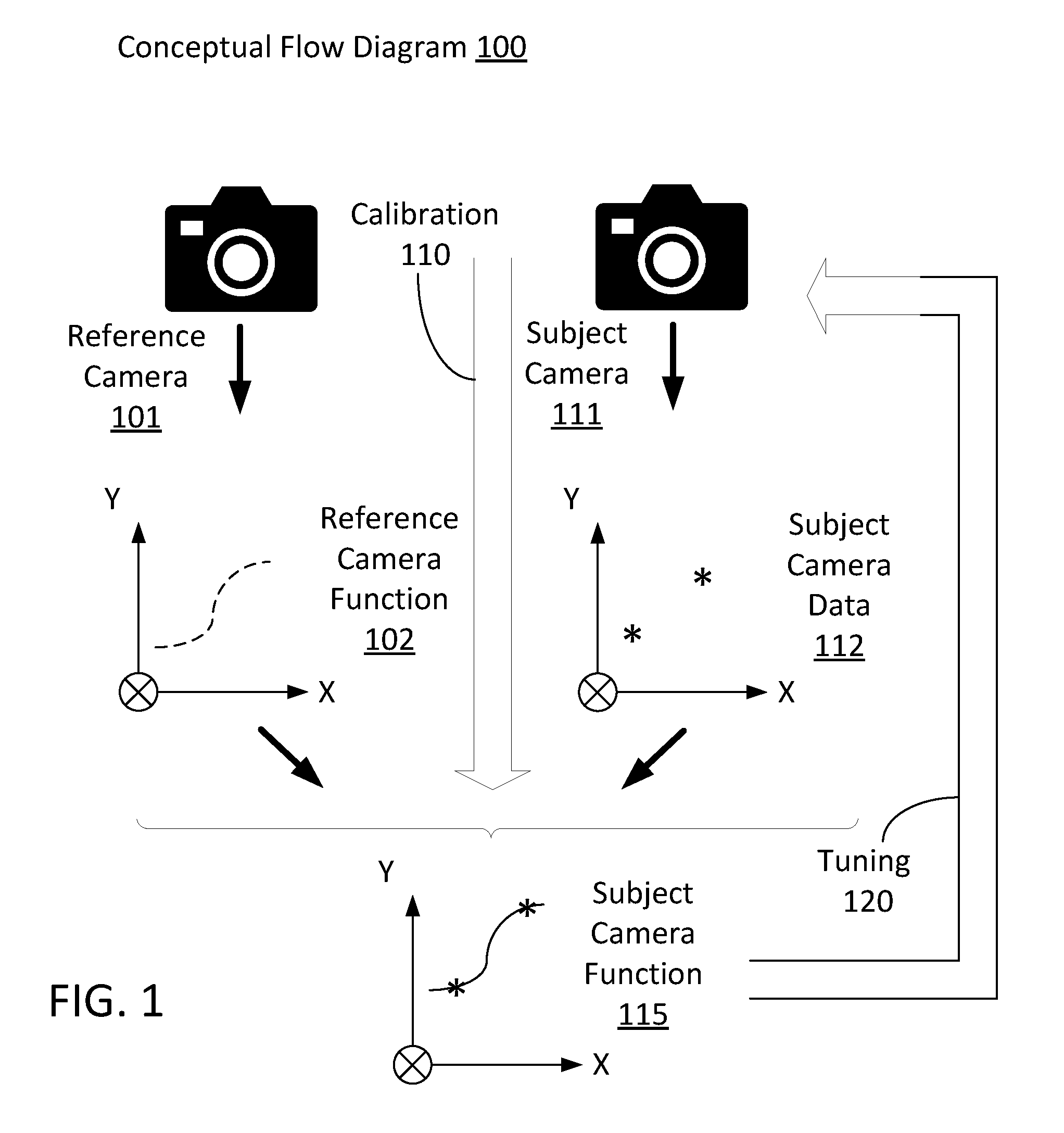 front page image