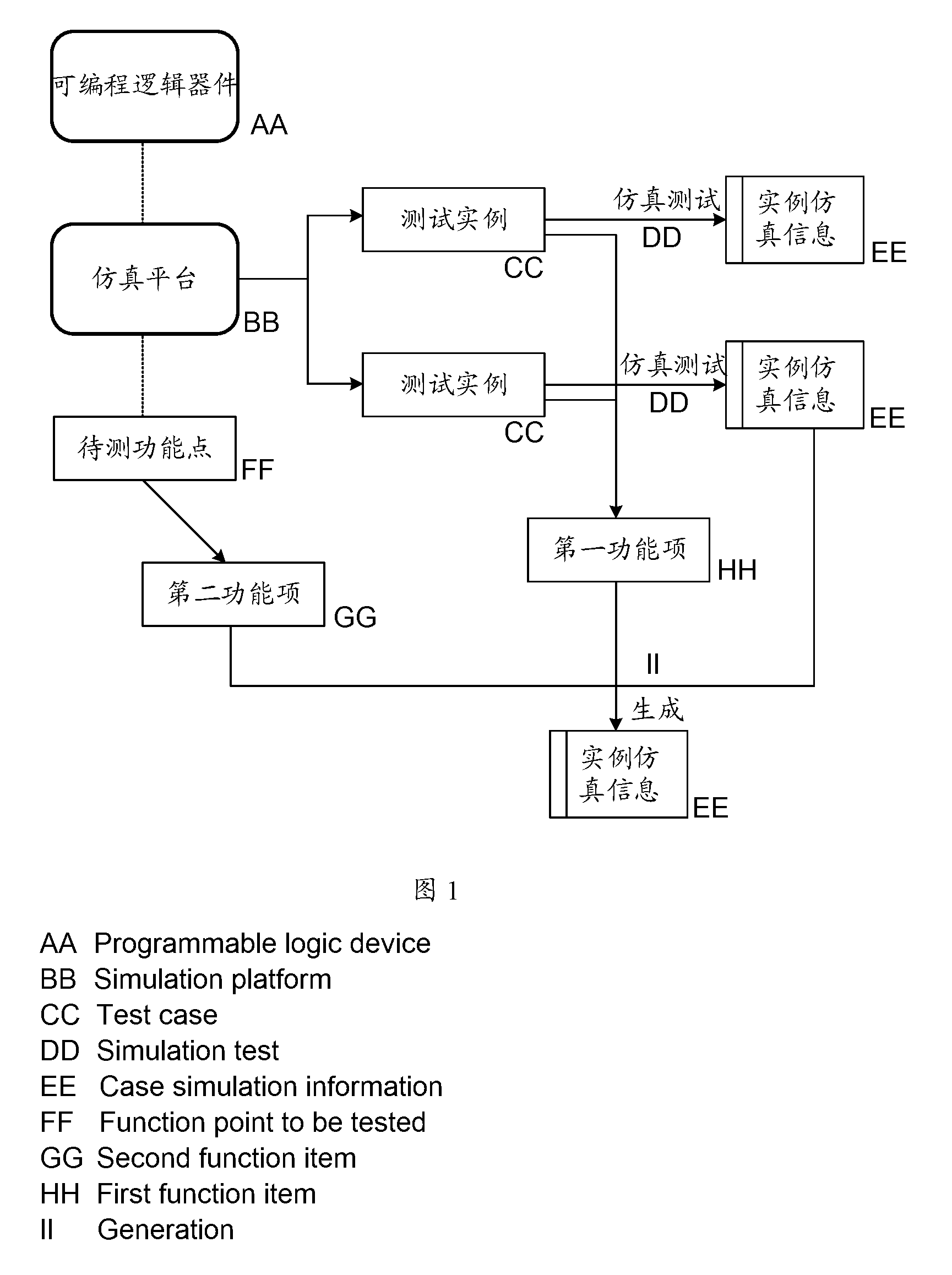 front page image
