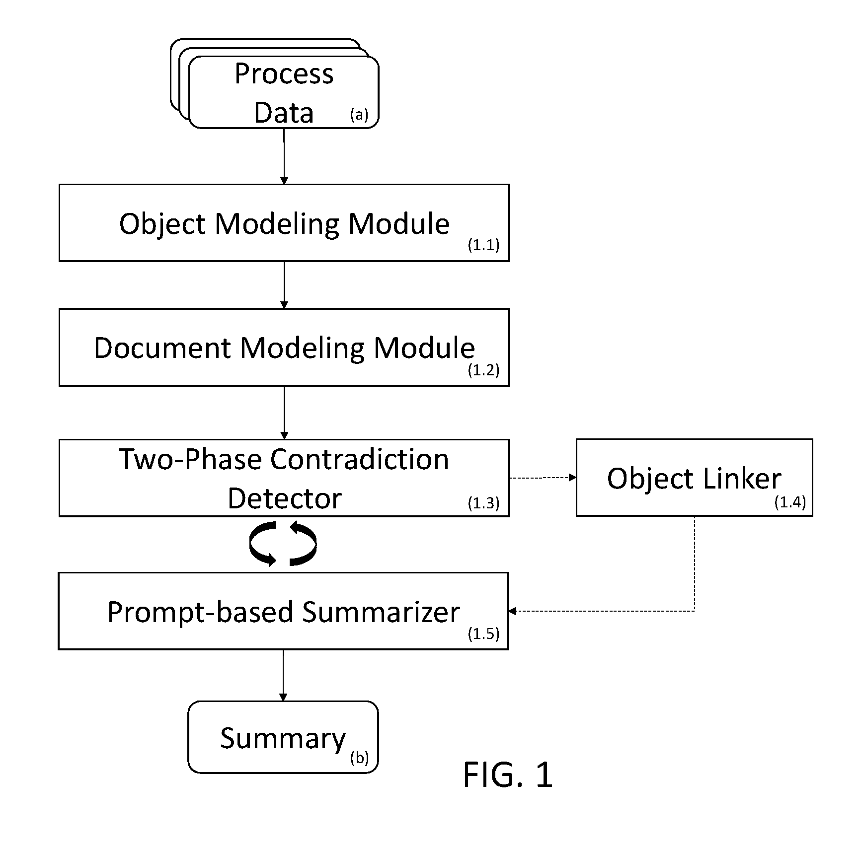 front page image