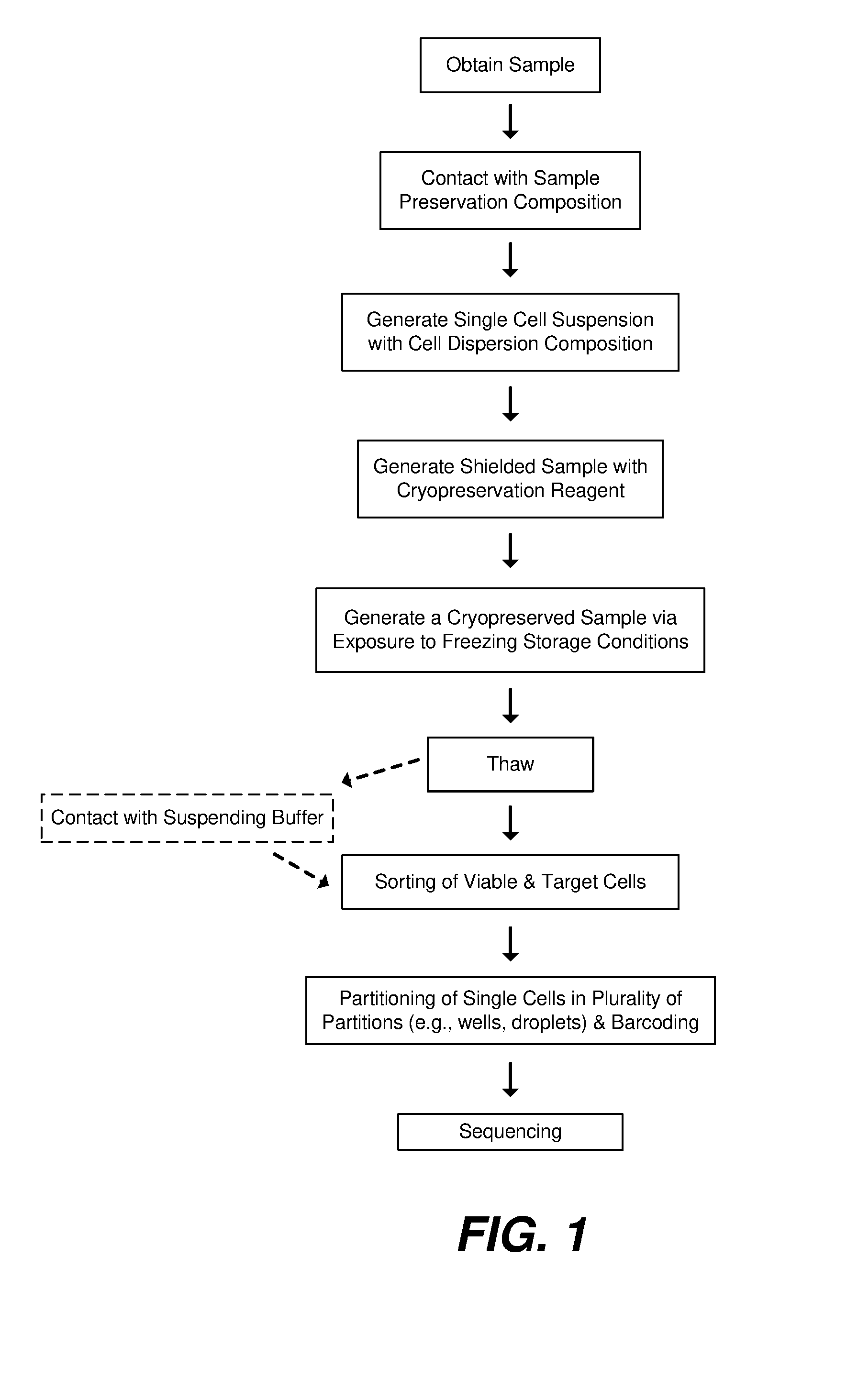 front page image