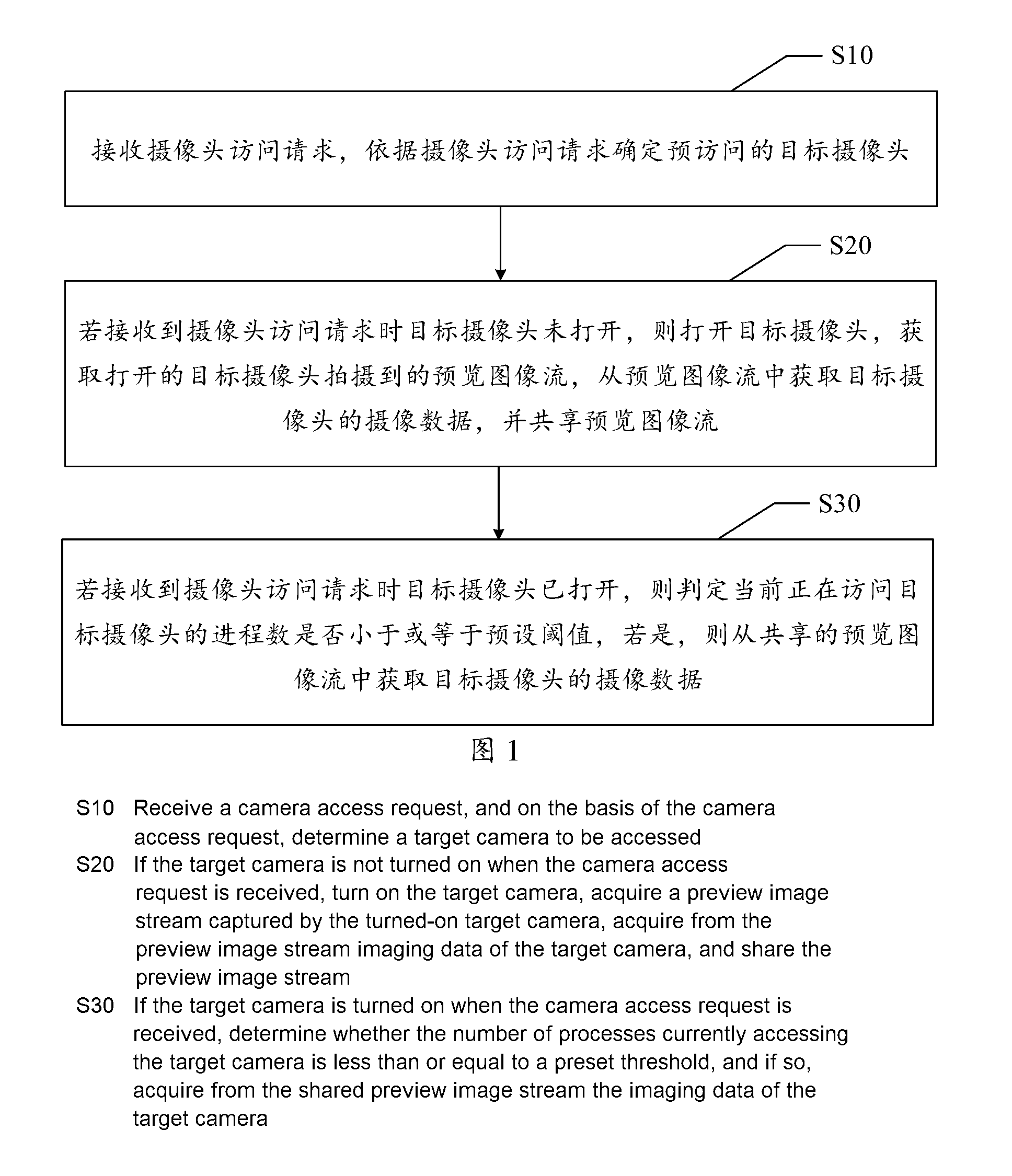 front page image