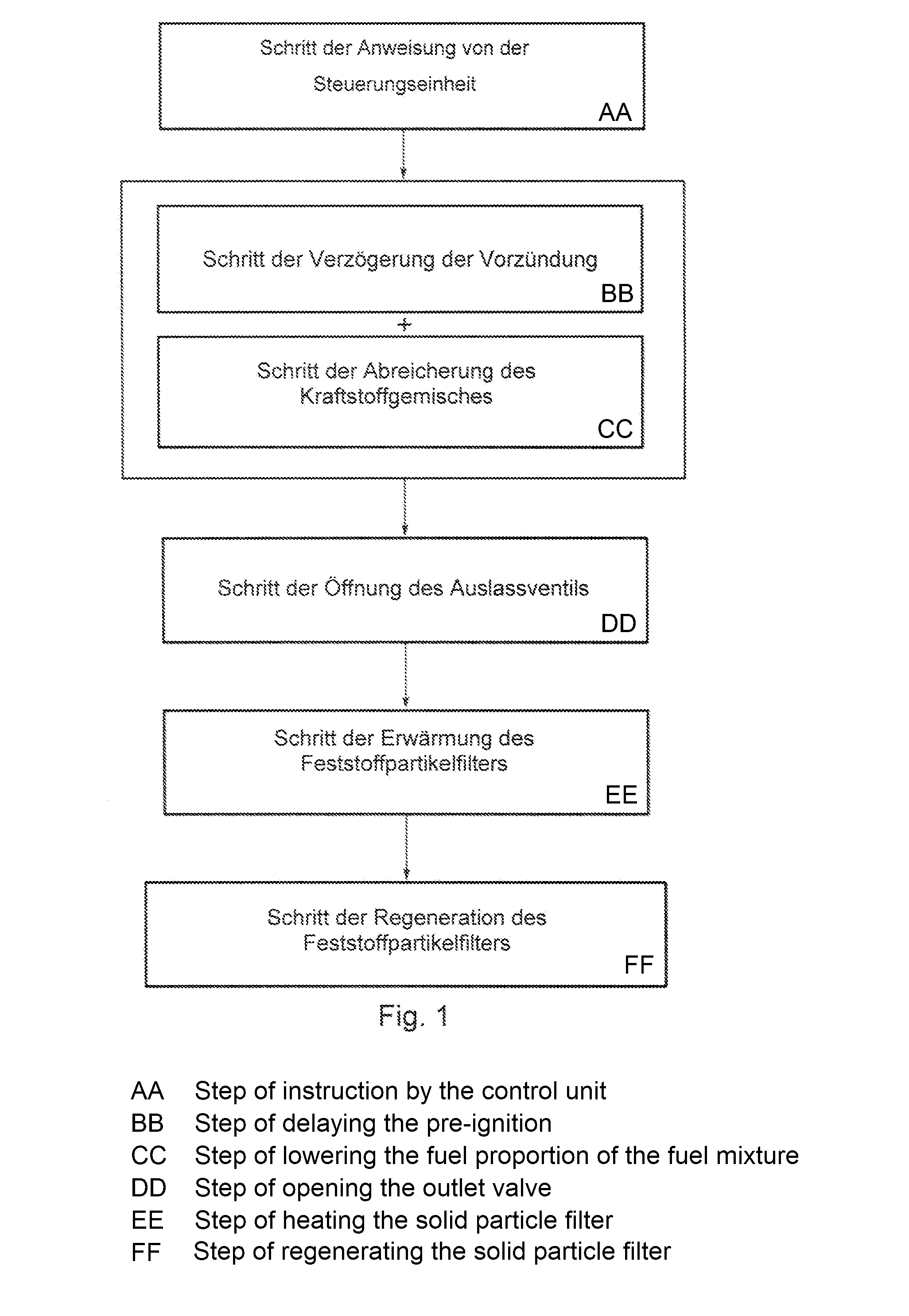 front page image