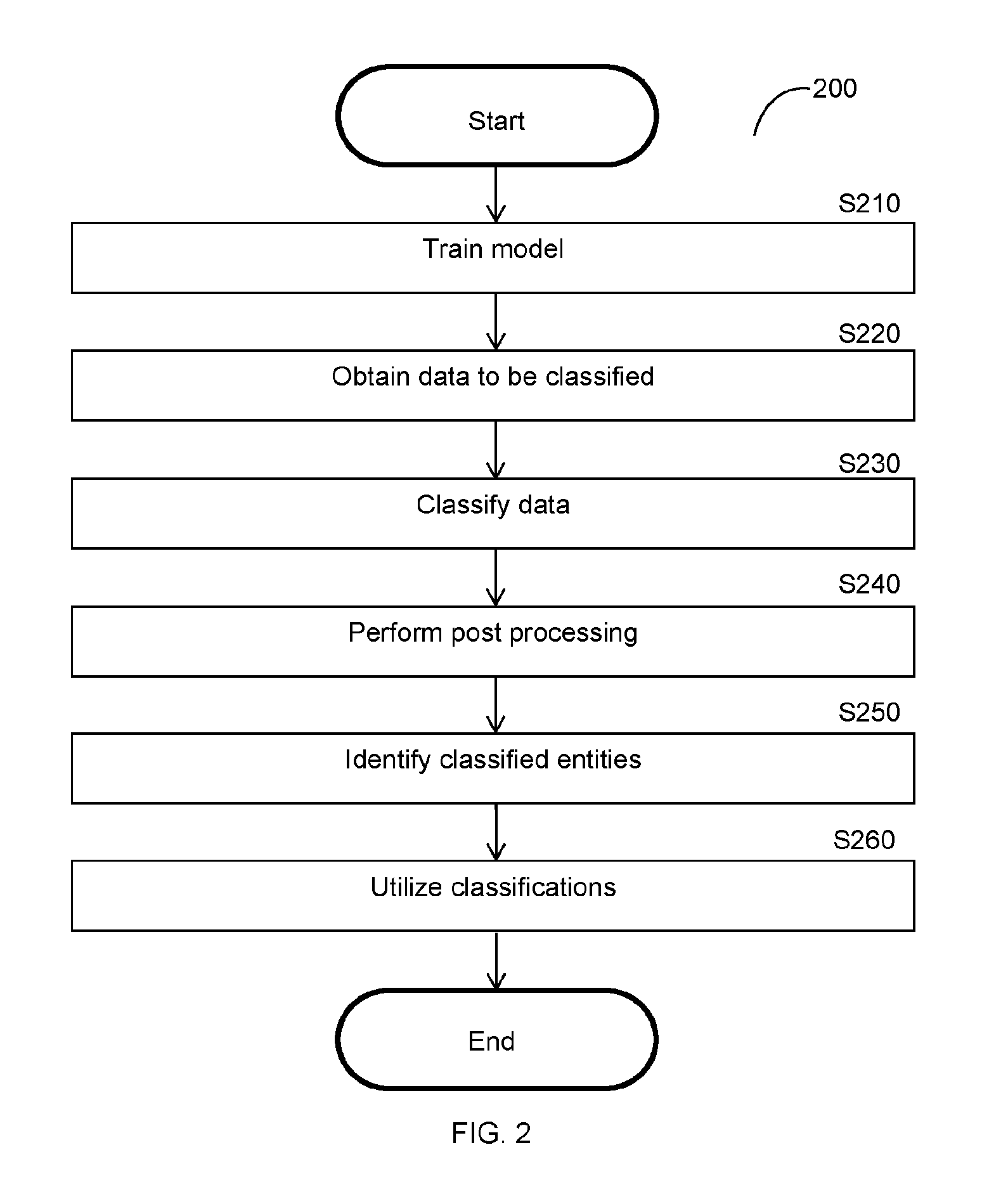 front page image