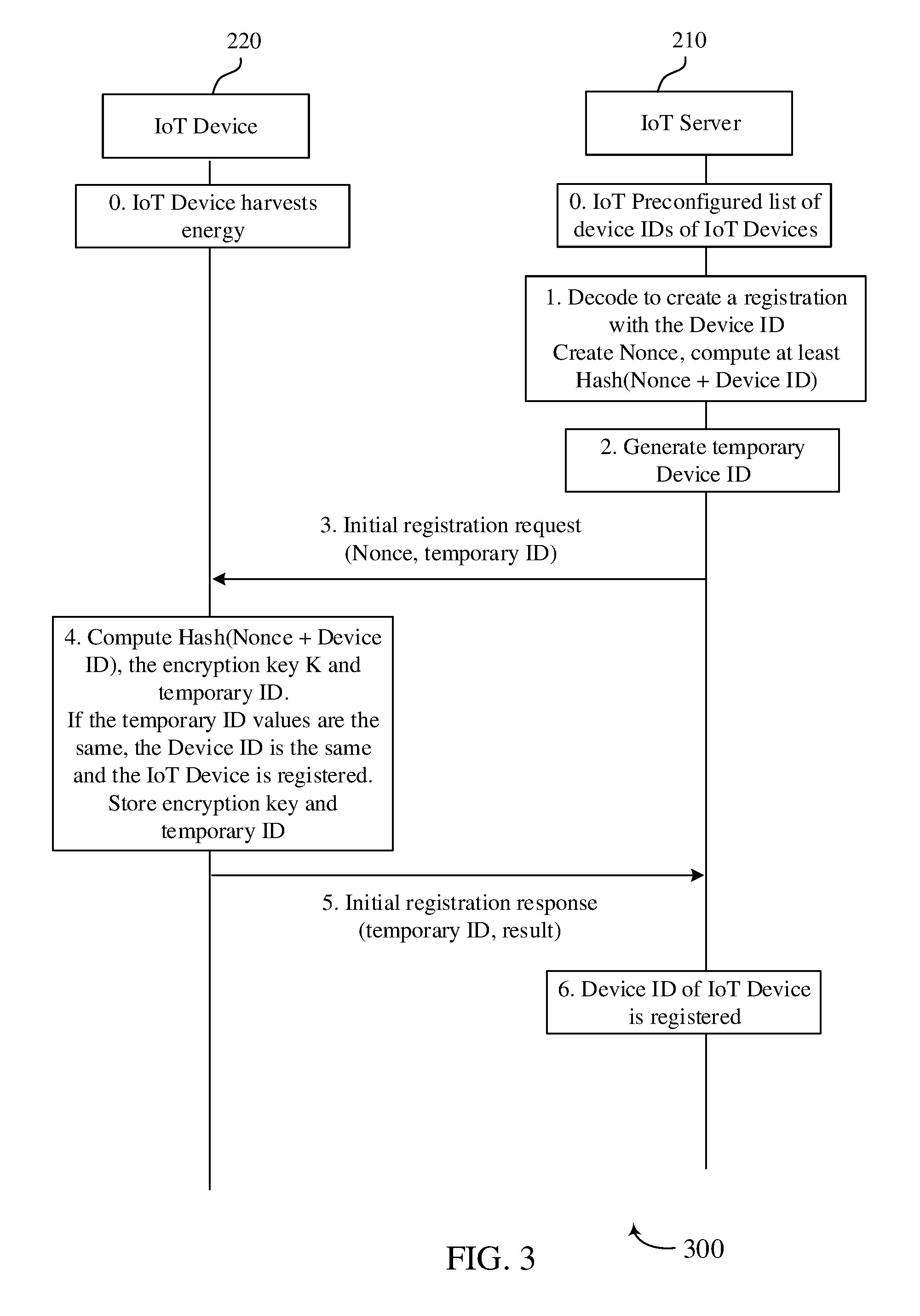 front page image