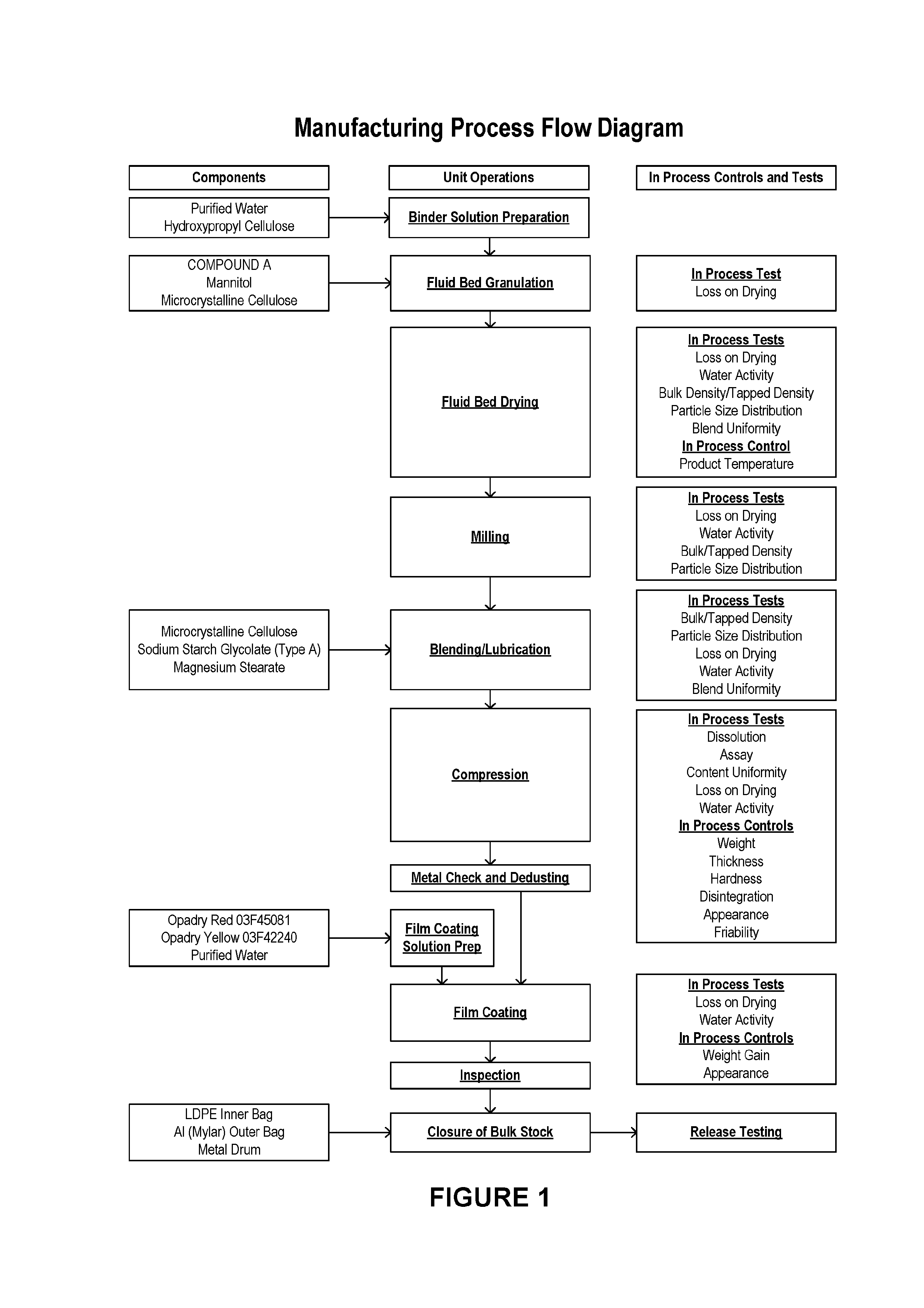 front page image