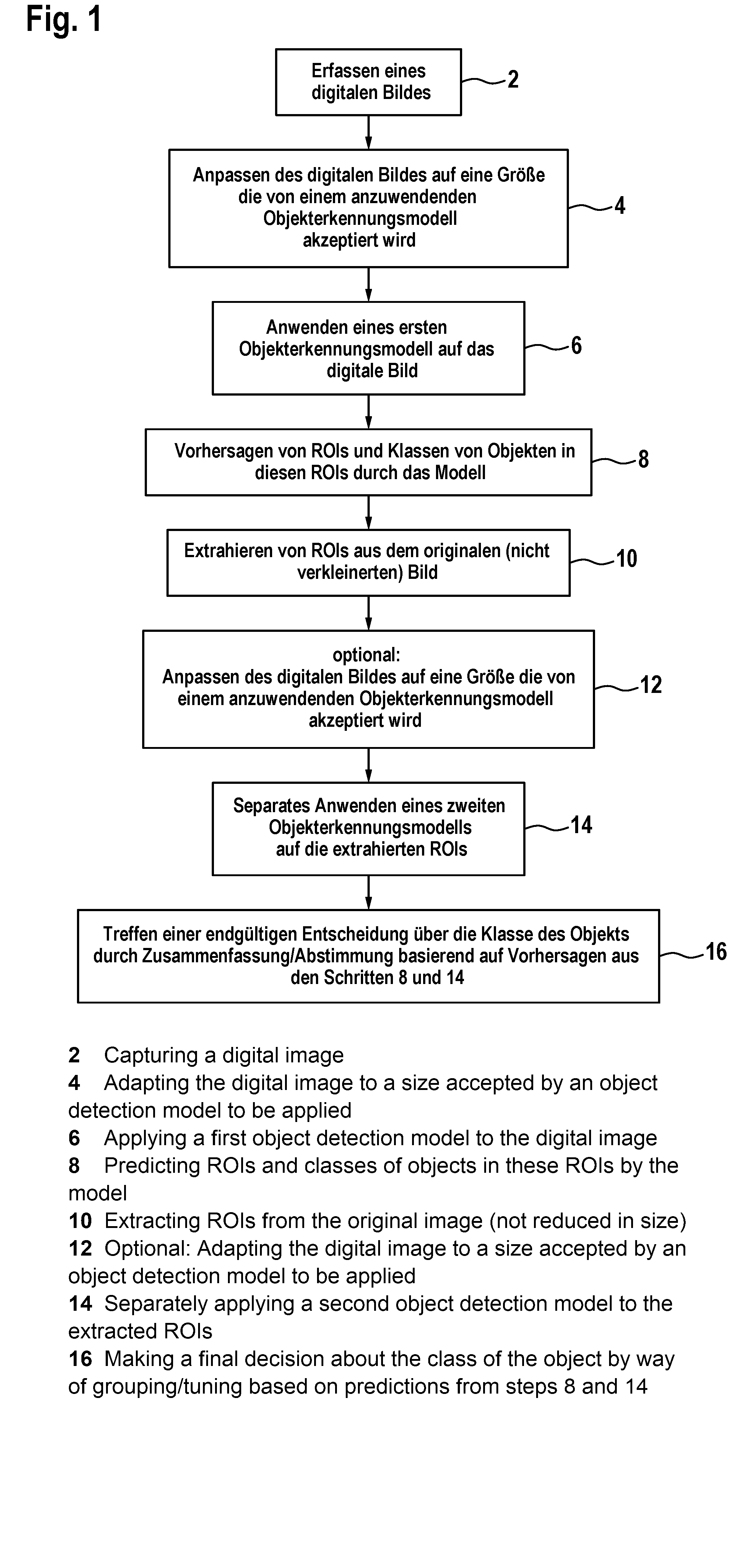 front page image