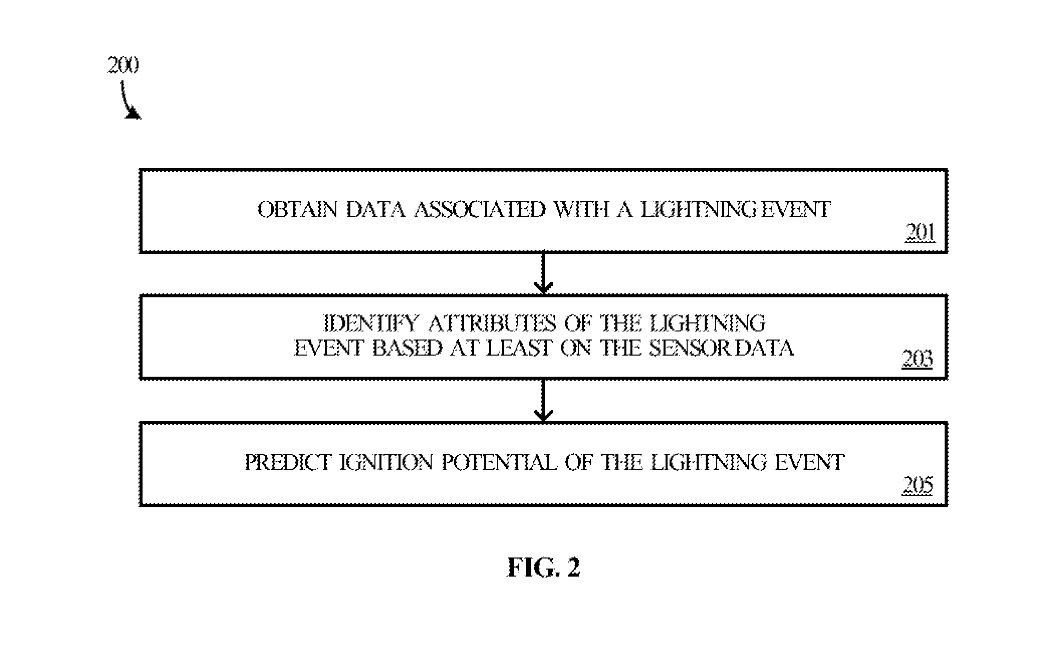front page image
