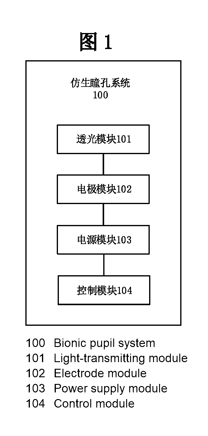 front page image