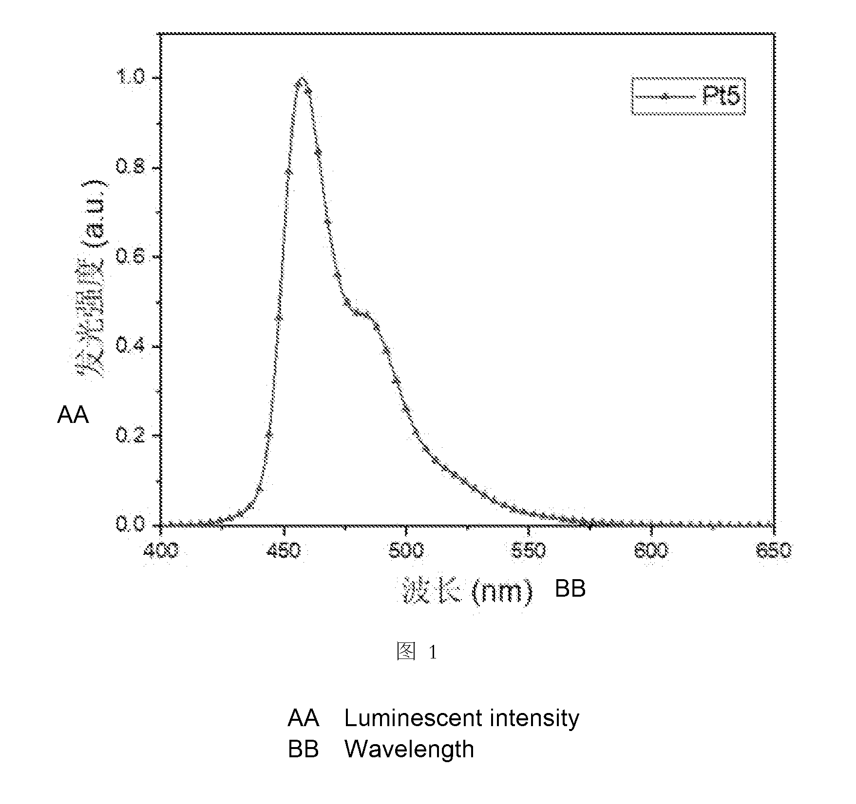front page image