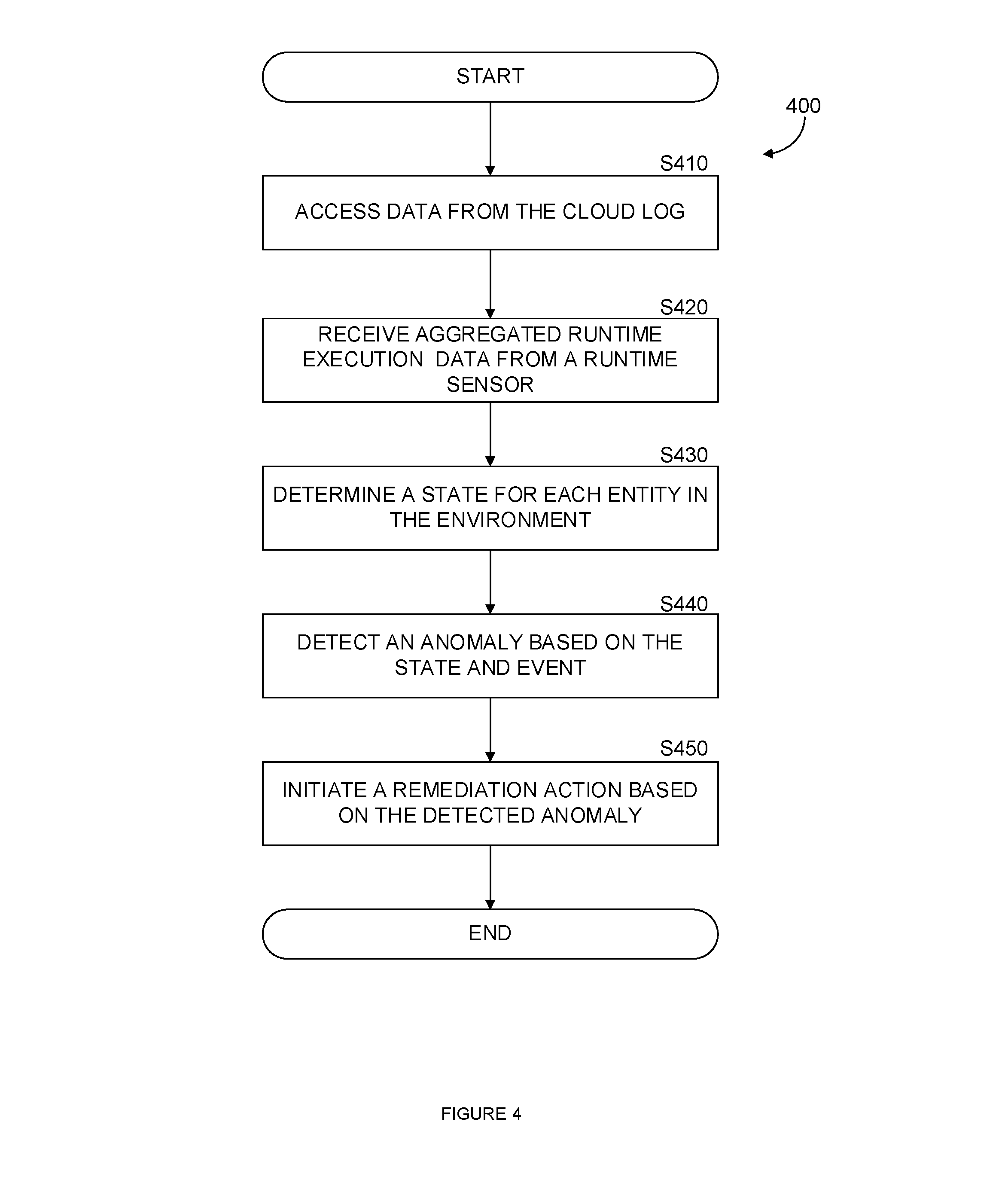 front page image