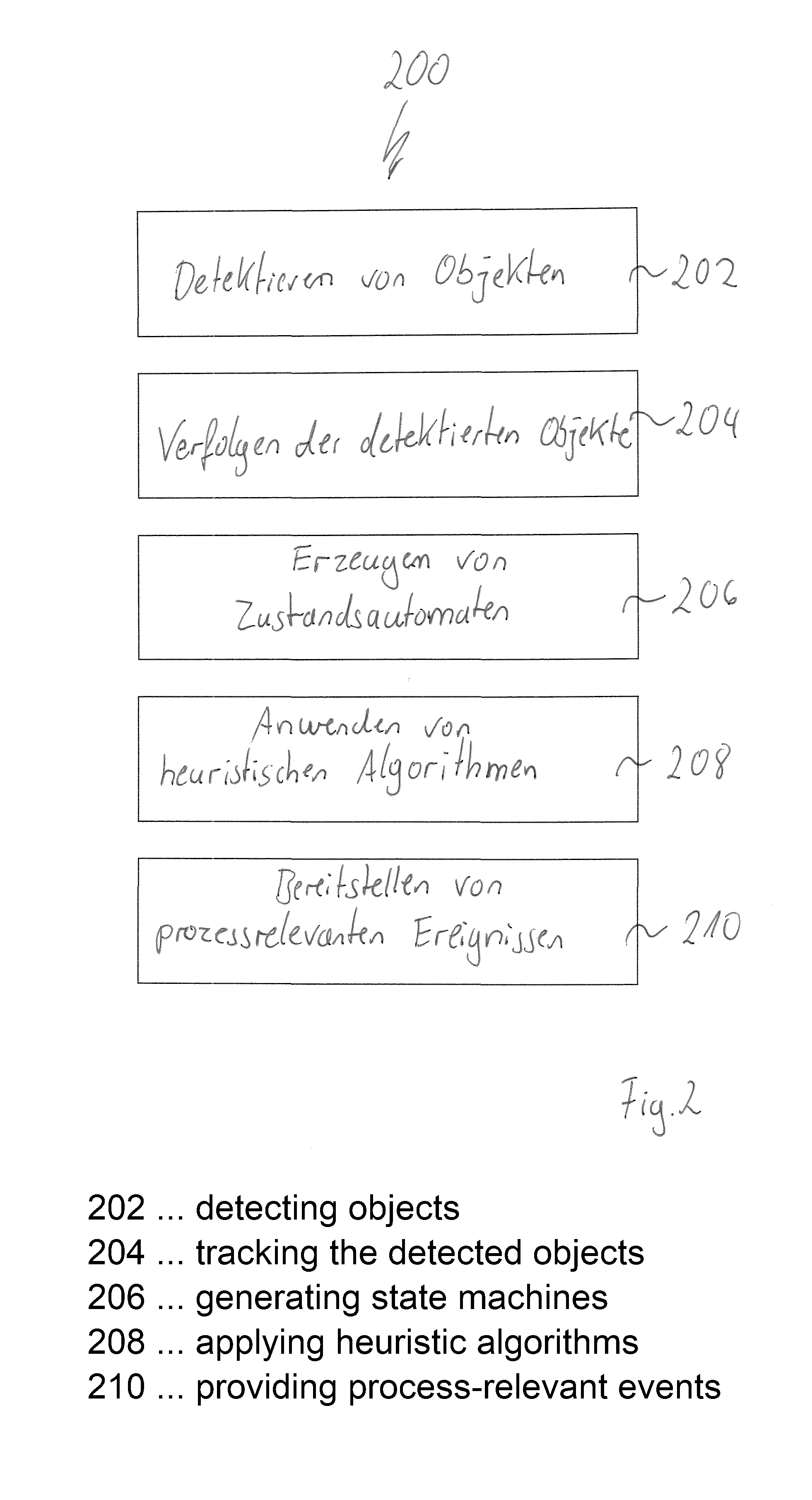 front page image