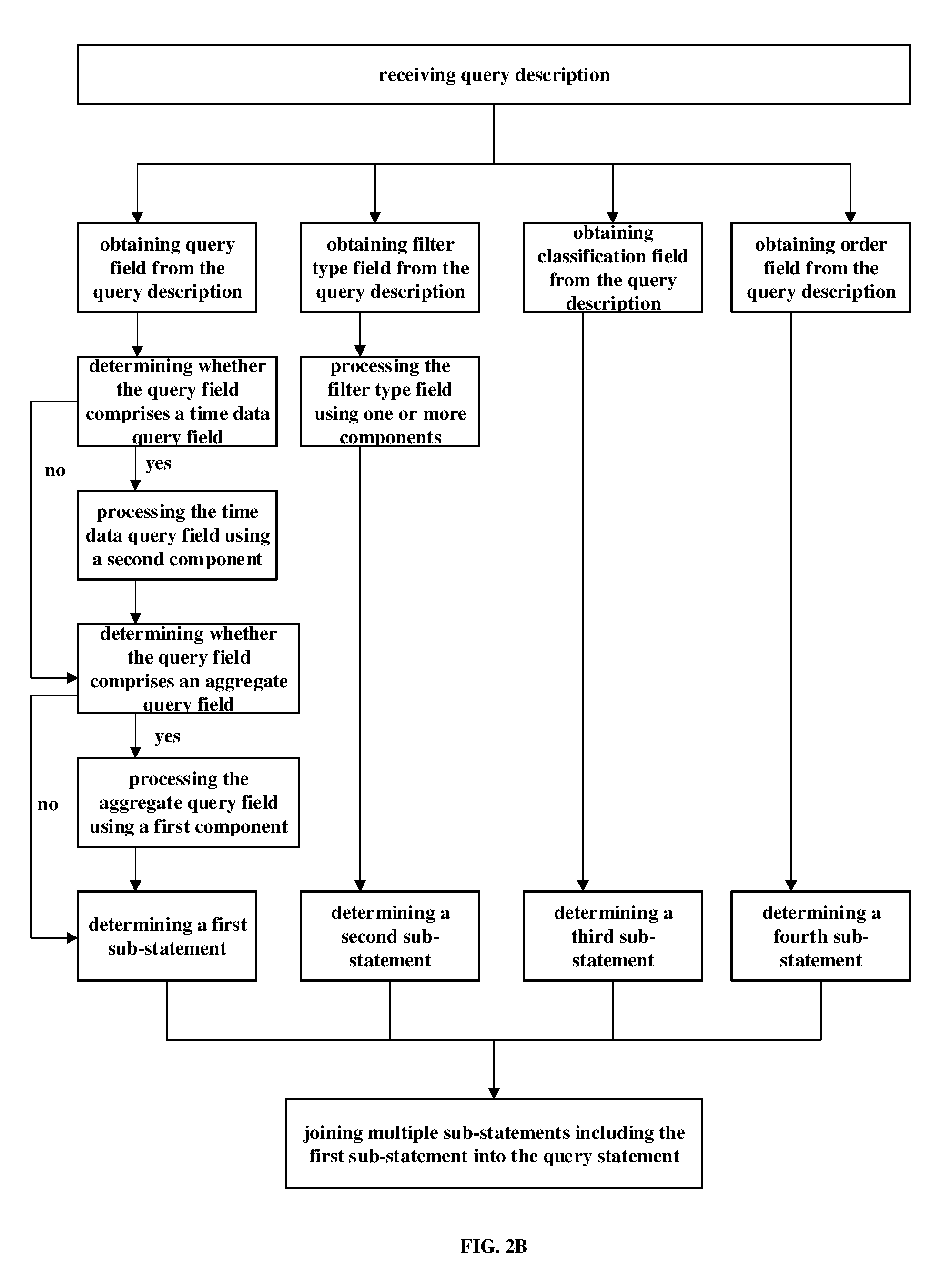 front page image