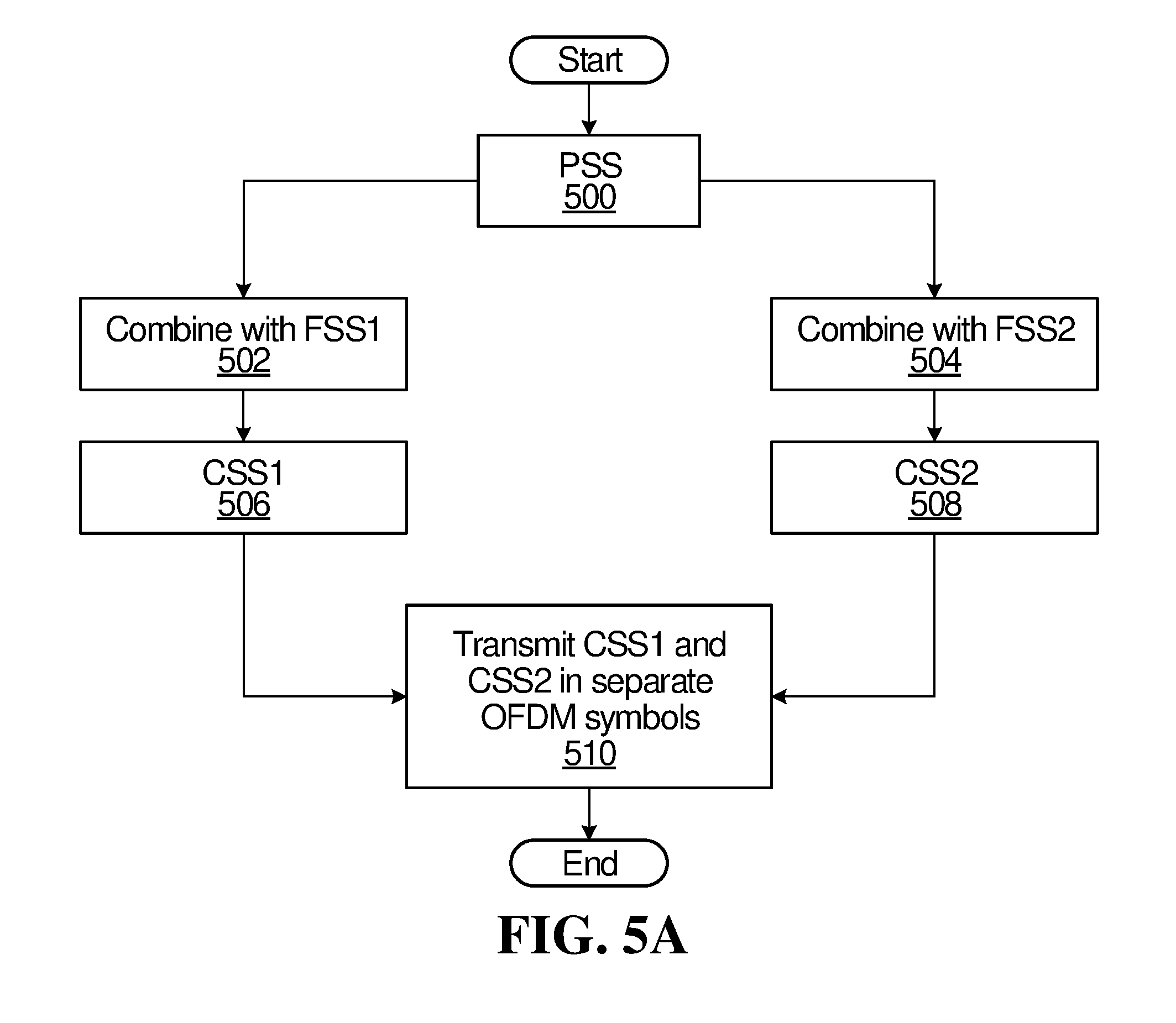 front page image