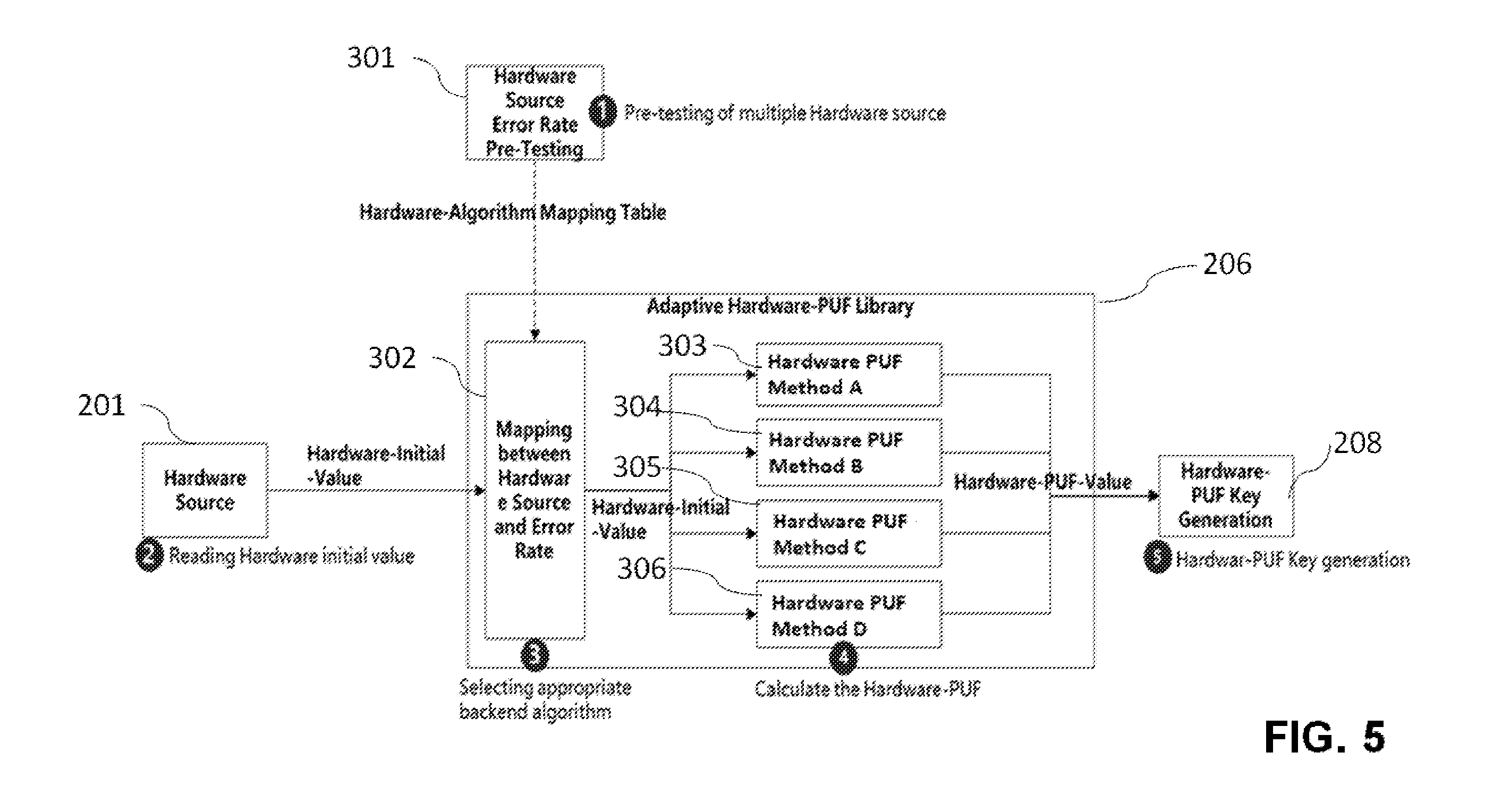 front page image