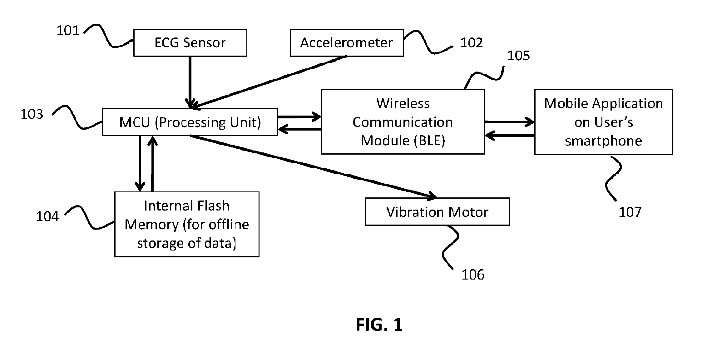 front page image