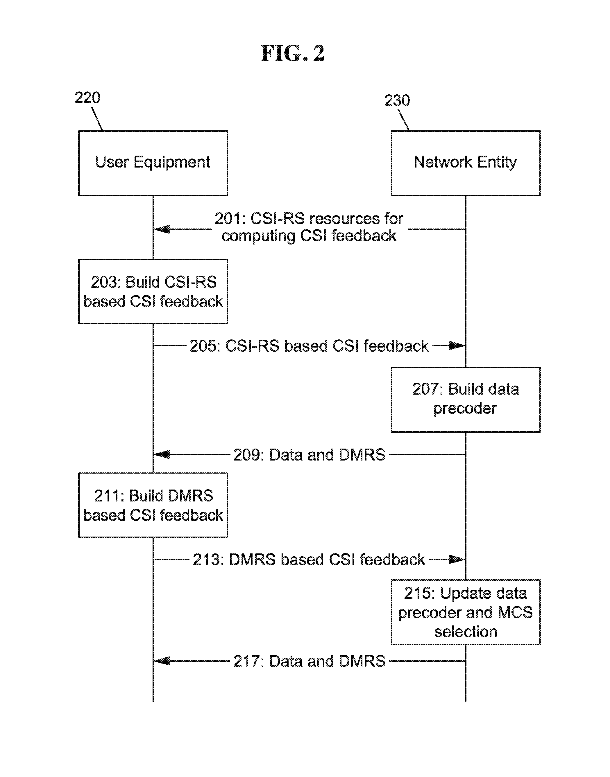 front page image