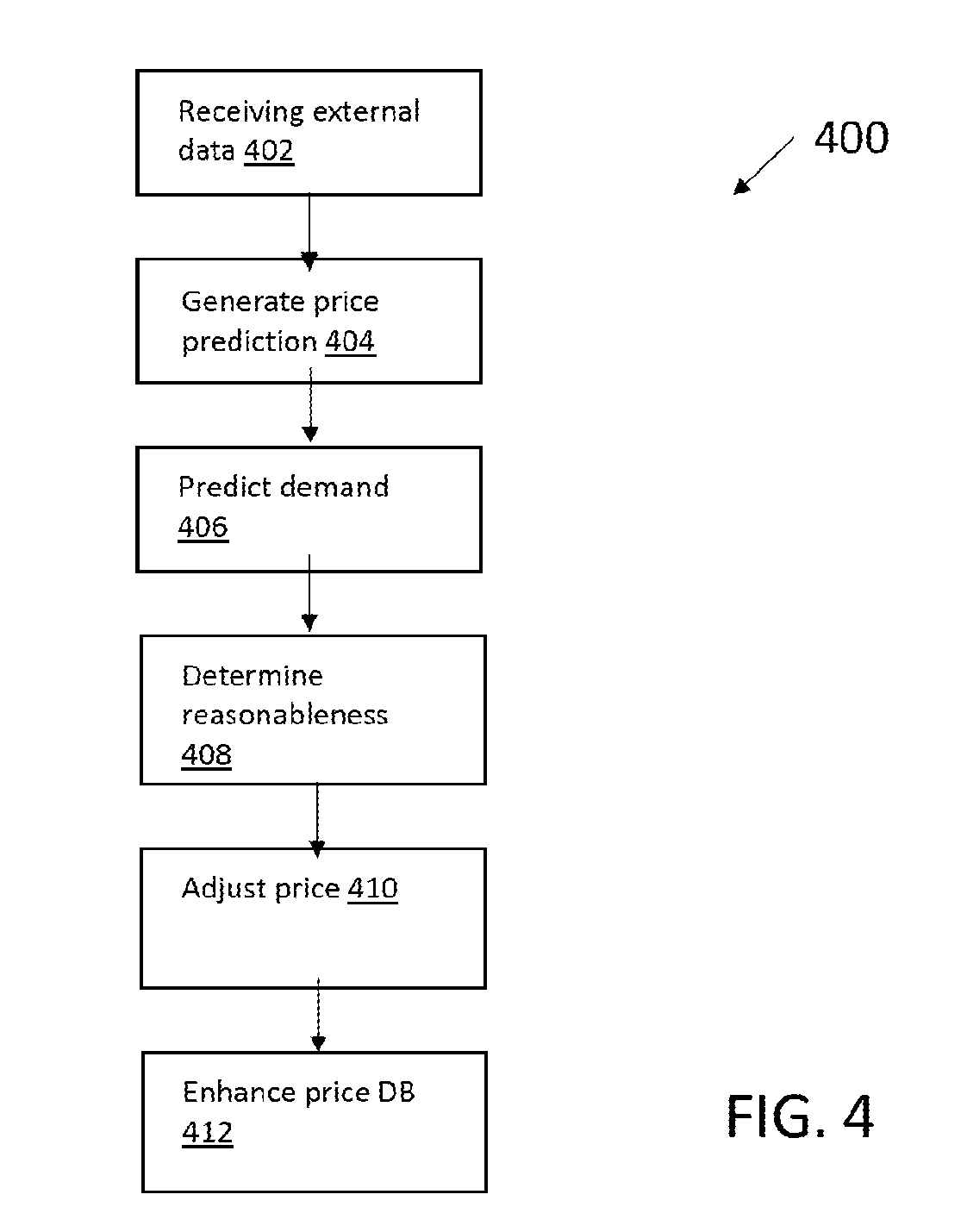 front page image