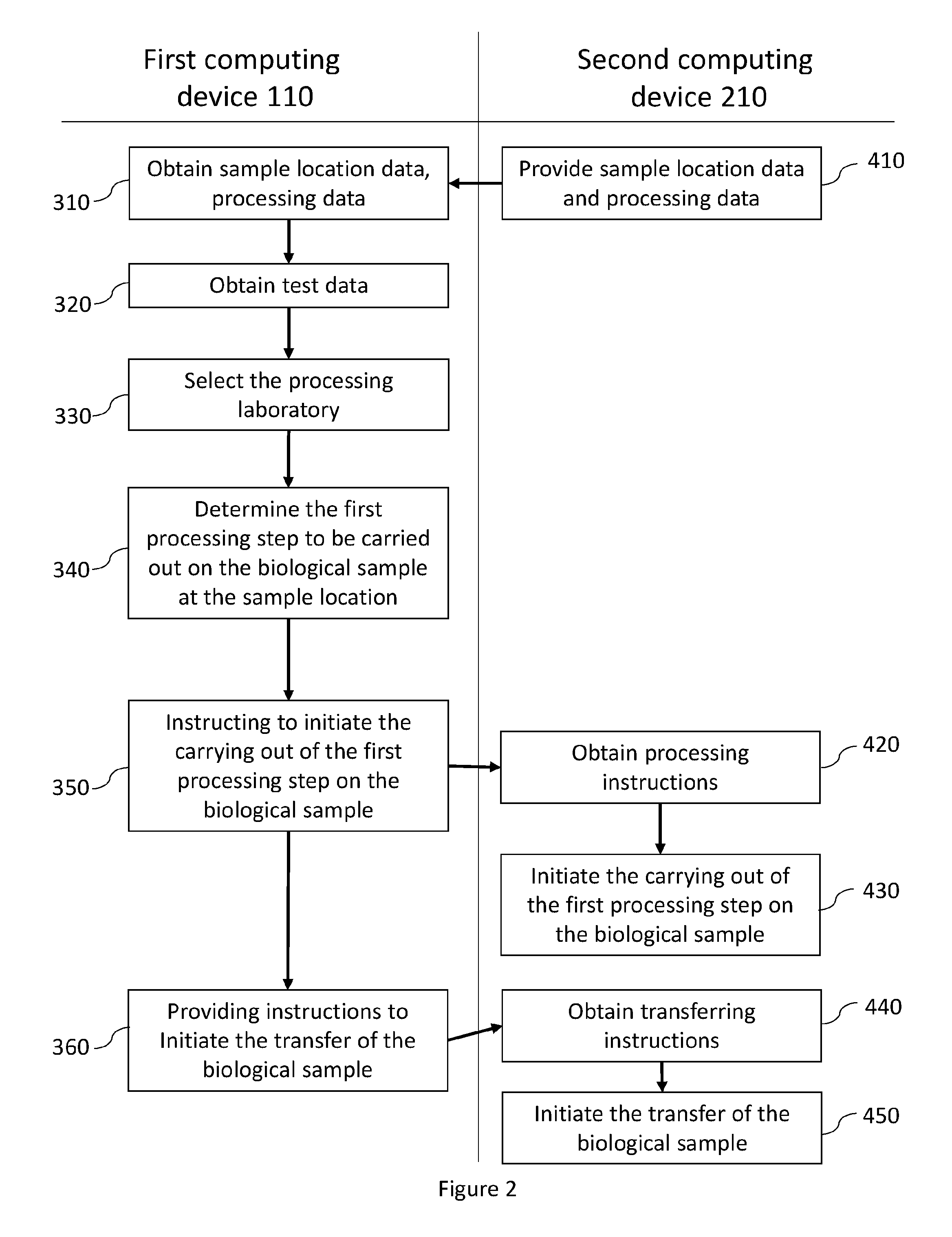 front page image