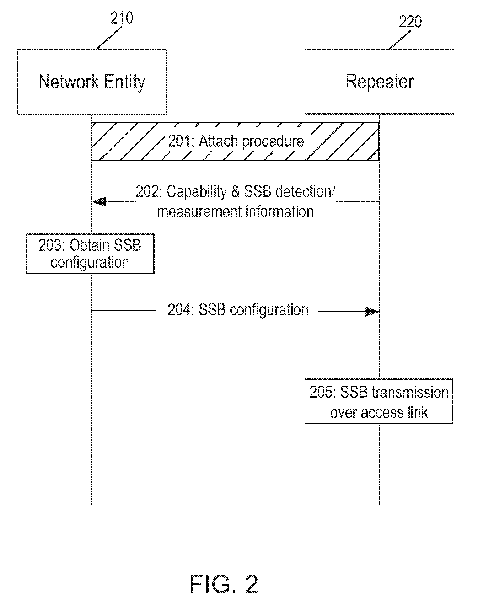 front page image