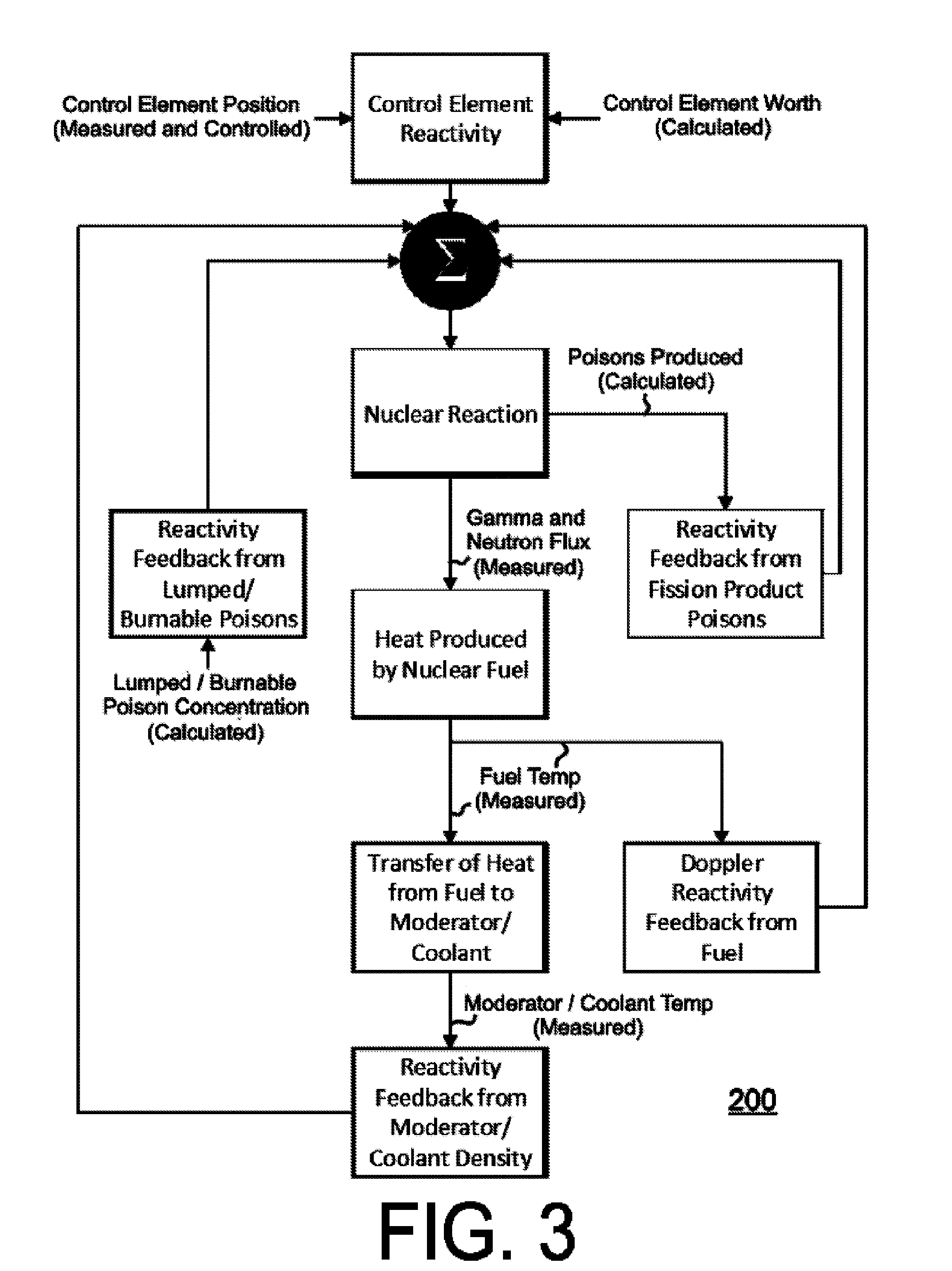 front page image