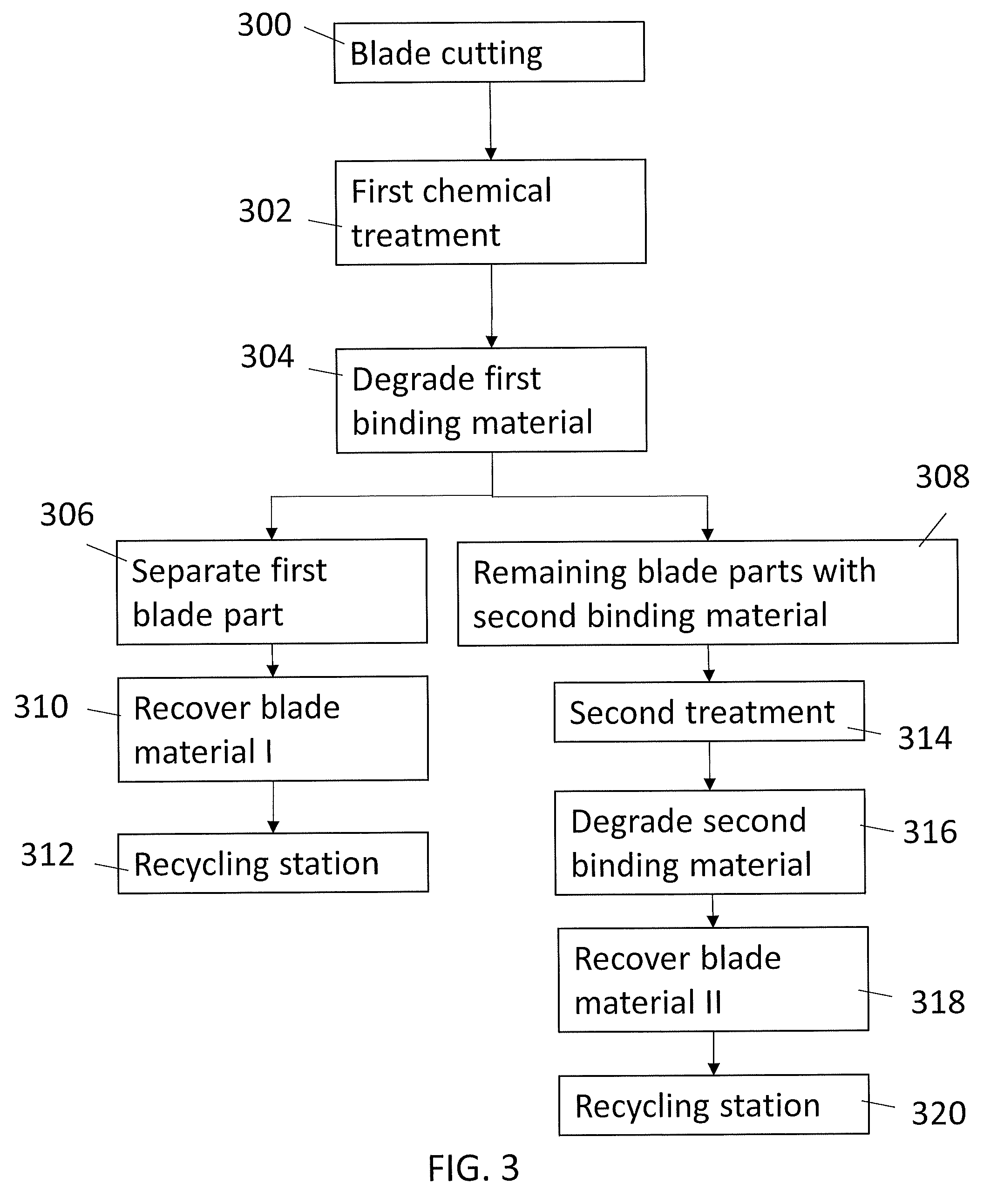 front page image