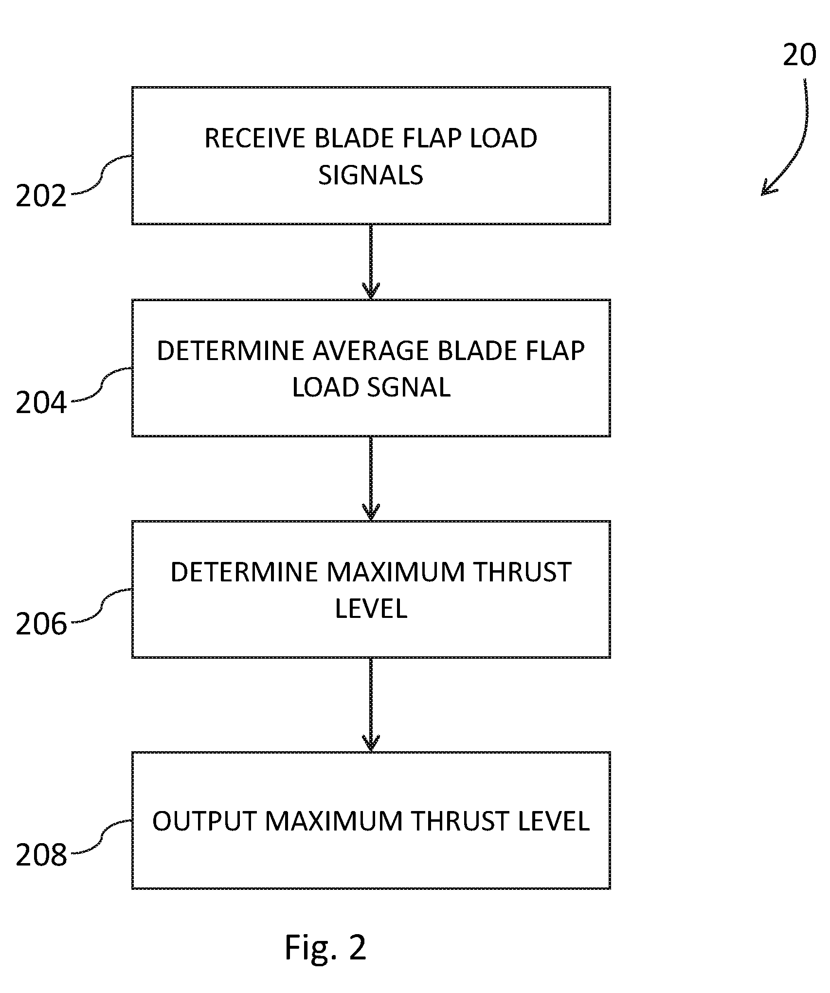 front page image
