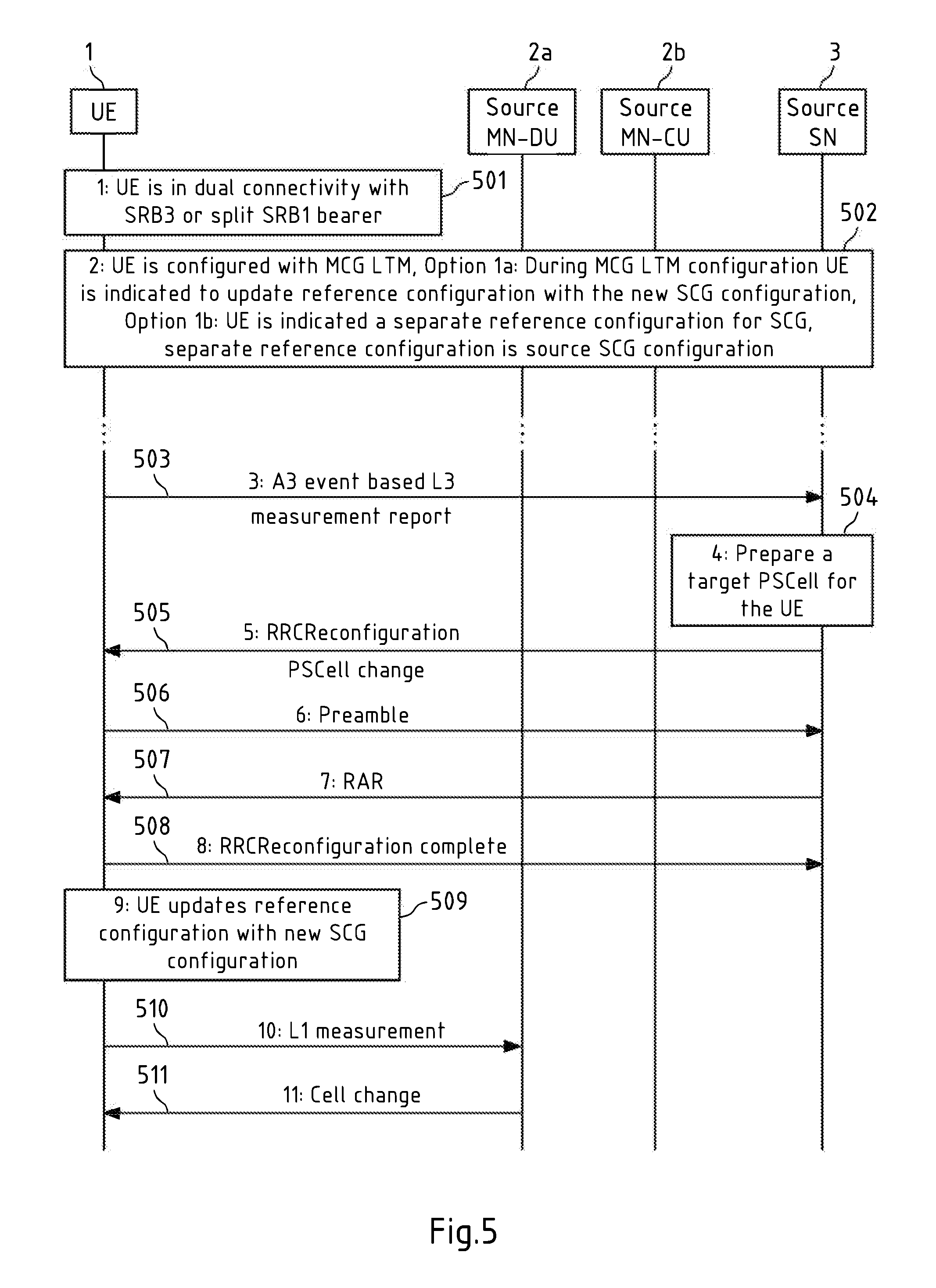 front page image