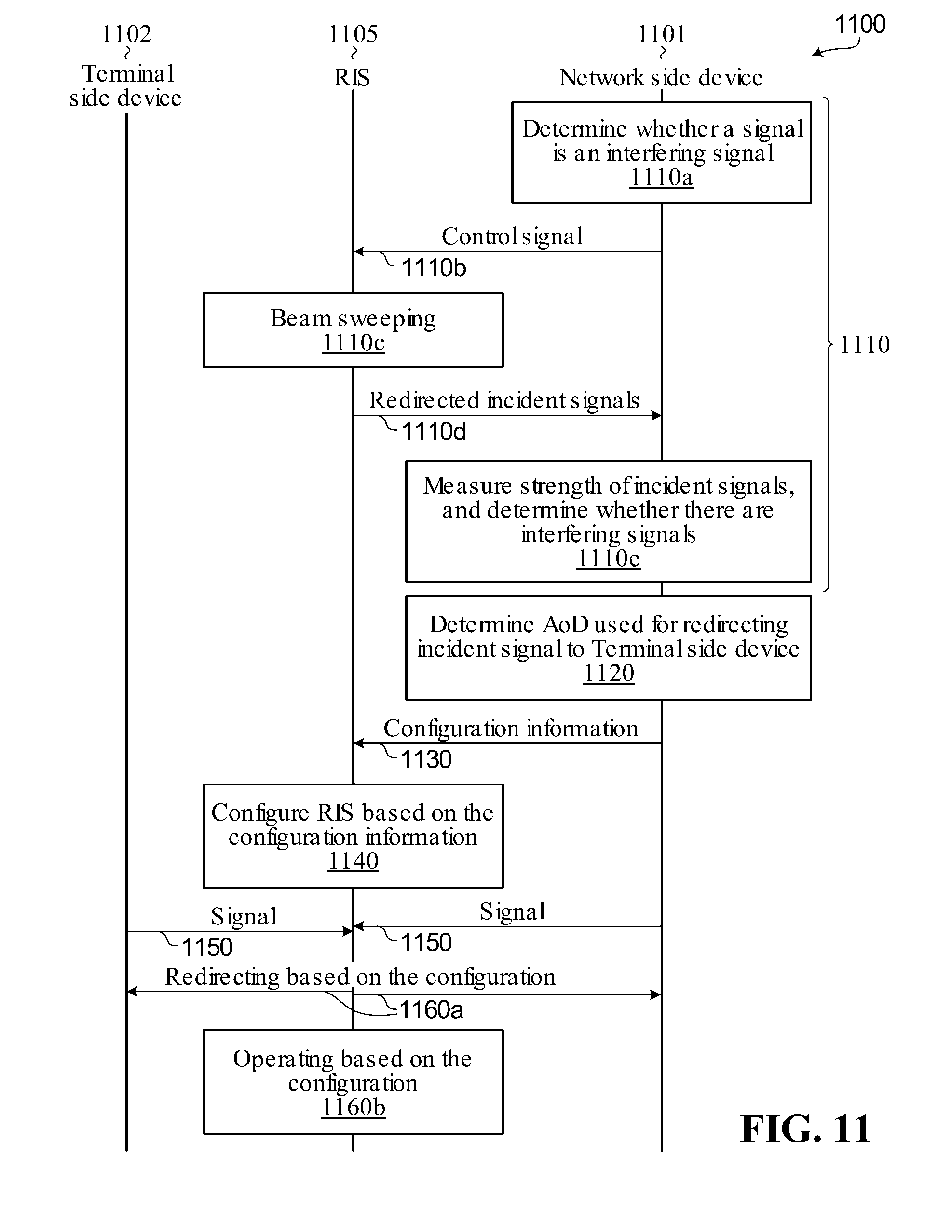 front page image